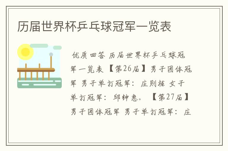 历届世界杯乒乓球冠军一览表