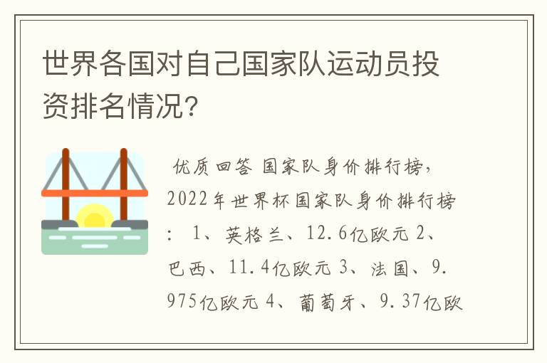 世界各国对自己国家队运动员投资排名情况?