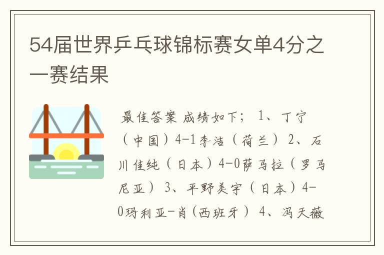 54届世界乒乓球锦标赛女单4分之一赛结果