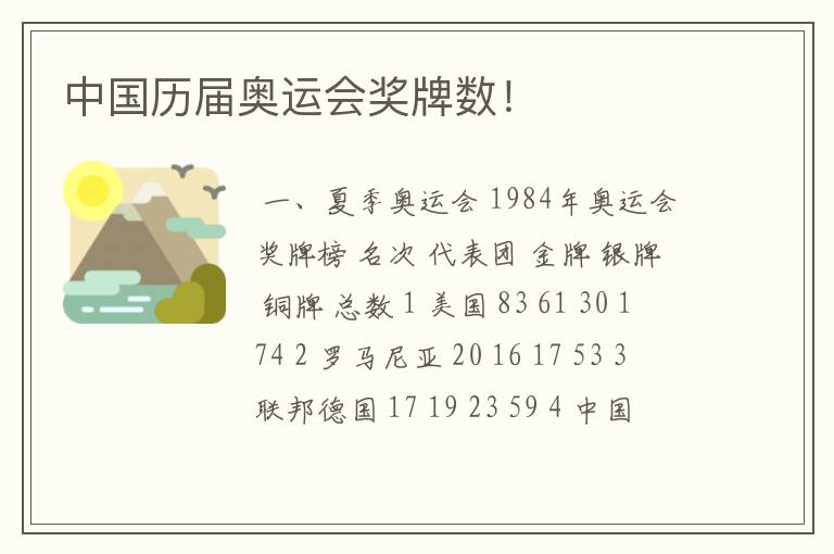 中国历届奥运会奖牌数!