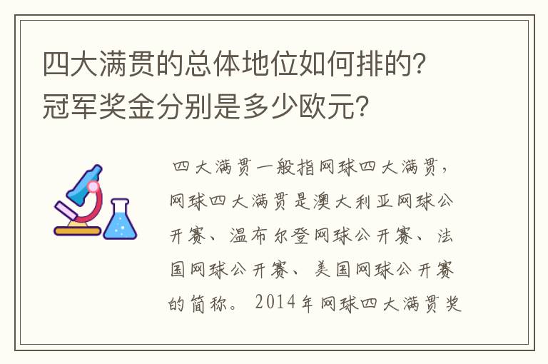 四大满贯的总体地位如何排的?冠军奖金分别是多少欧元?