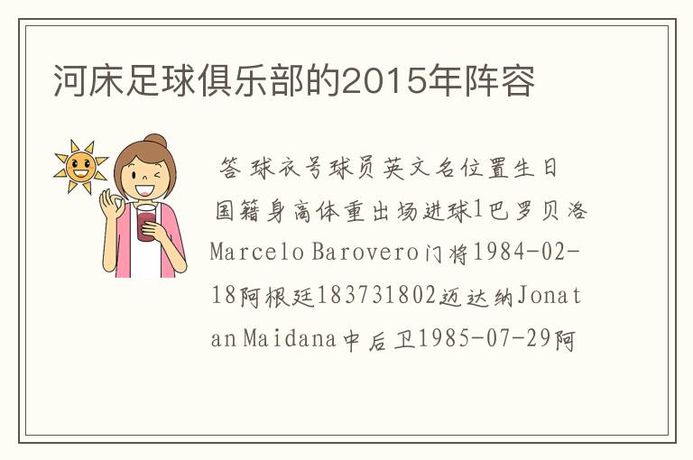 河床足球俱乐部的2015年阵容