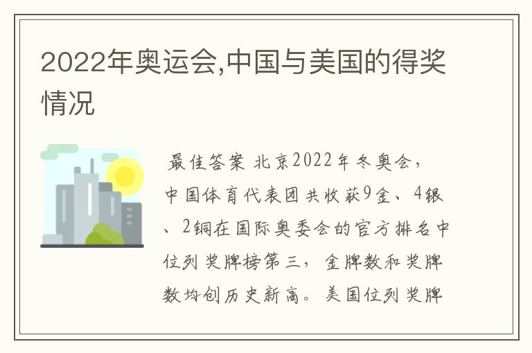 2022年奥运会,中国与美国的得奖情况