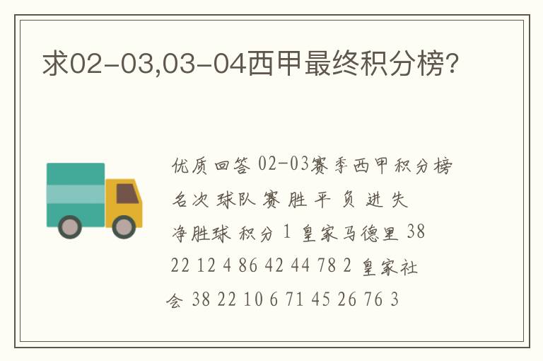 求02-03,03-04西甲最终积分榜?