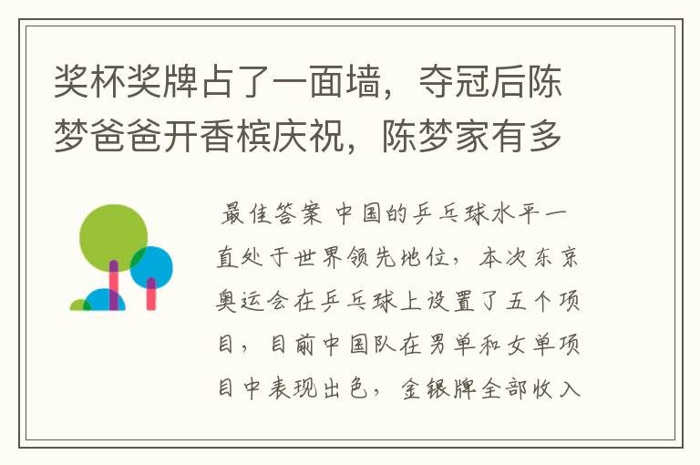 奖杯奖牌占了一面墙,夺冠后陈梦爸爸开香槟庆祝,陈梦家有多豪华?