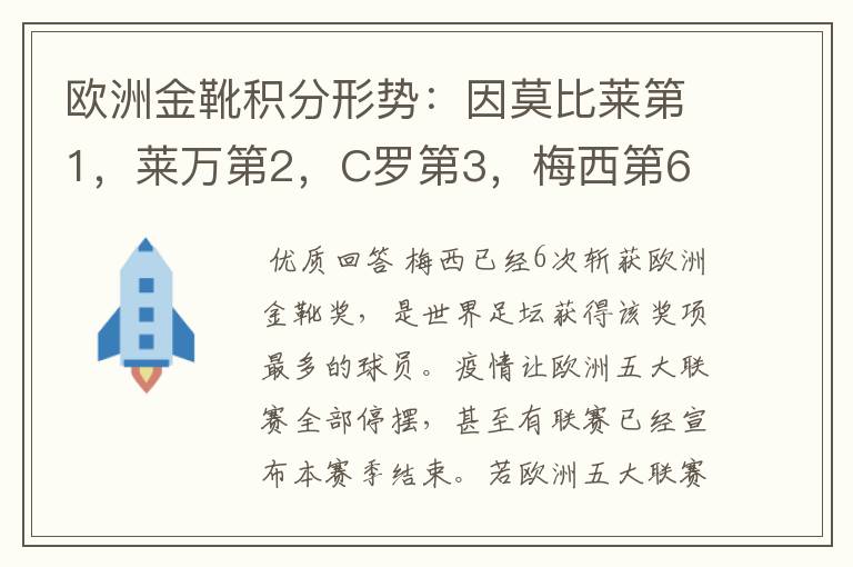 欧洲金靴积分形势:因莫比莱第1,莱万第2,C罗第3,梅西第6