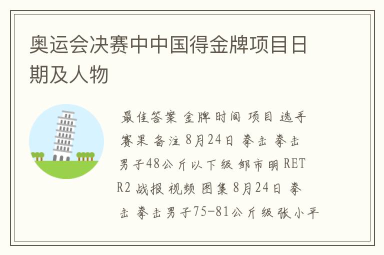 奥运会决赛中中国得金牌项目日期及人物