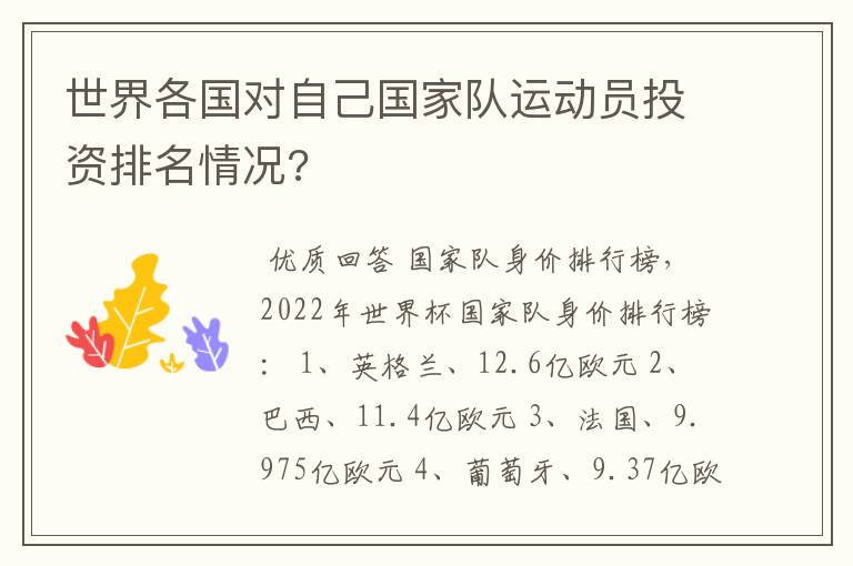 世界各国对自己国家队运动员投资排名情况?