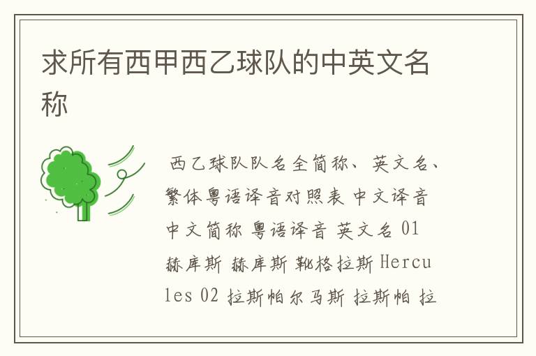 求所有西甲西乙球队的中英文名称