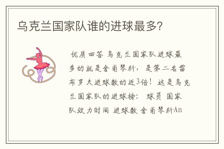 乌克兰国家队谁的进球最多?
