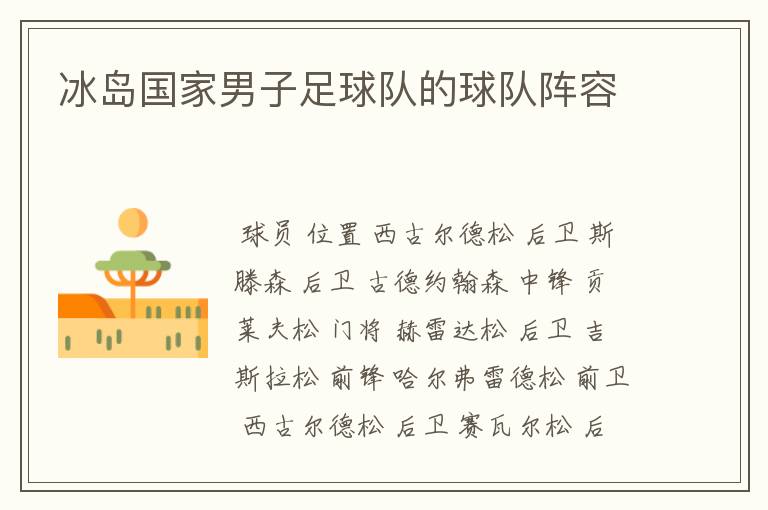 冰岛国家男子足球队的球队阵容