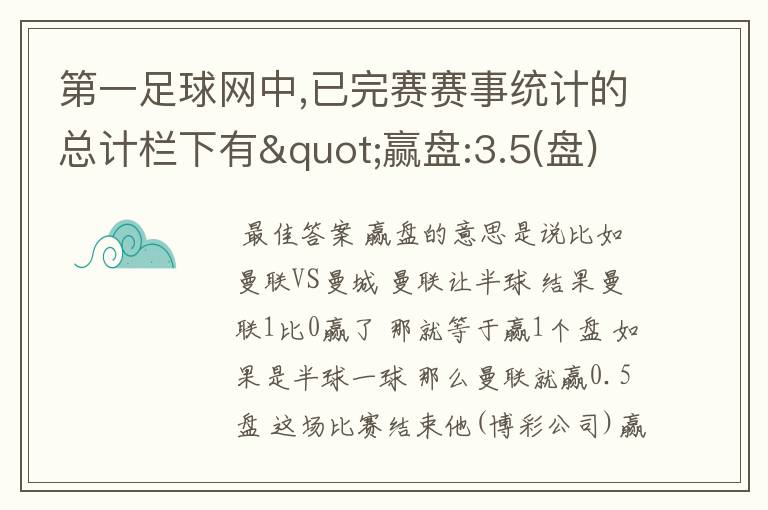 第一足球网中,已完赛赛事统计的总计栏下有"赢盘:3.5(盘)"