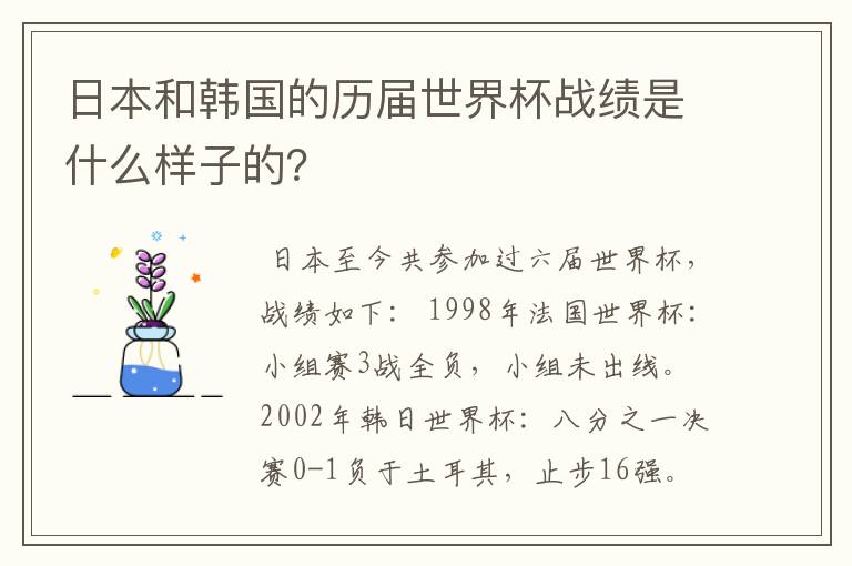 日本和韩国的历届世界杯战绩是什么样子的?