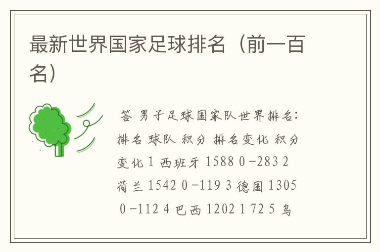 最新世界国家足球排名(前一百名)