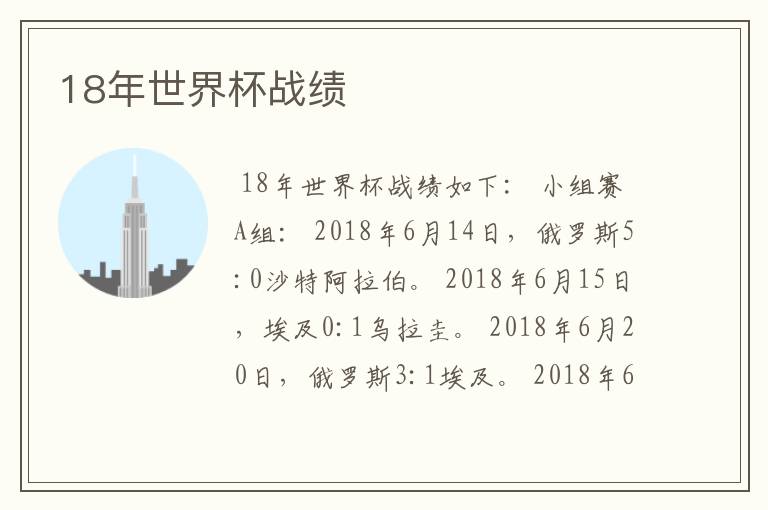 18年世界杯战绩