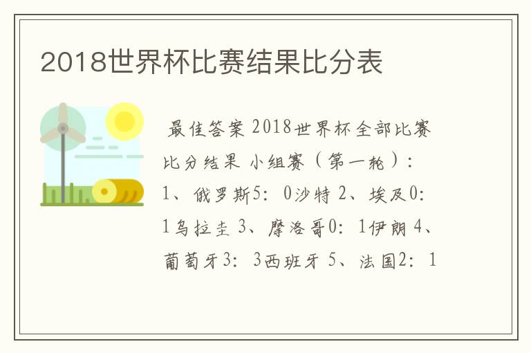 2018世界杯比赛结果比分表