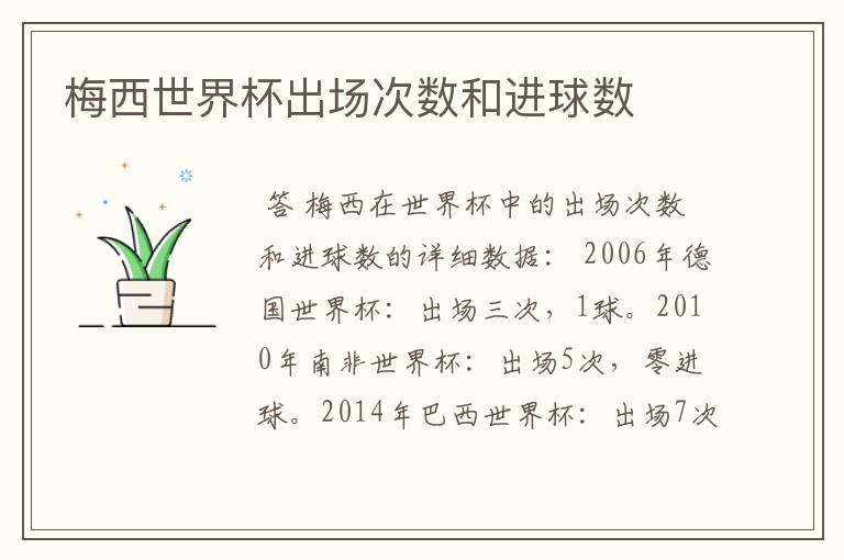 梅西世界杯出场次数和进球数