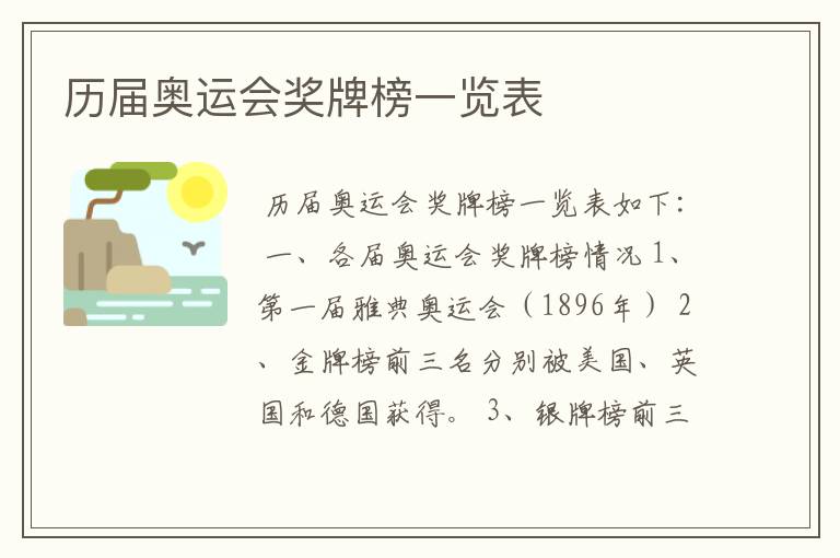 历届奥运会奖牌榜一览表