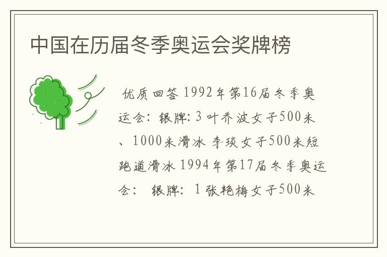 中国在历届冬季奥运会奖牌榜