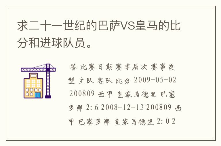 求二十一世纪的巴萨VS皇马的比分和进球队员。