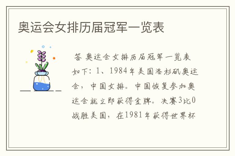 奥运会女排历届冠军一览表