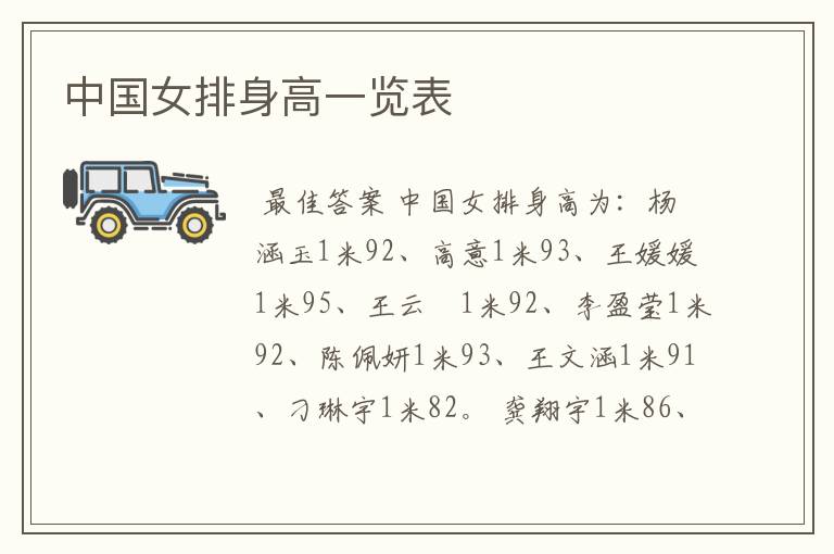 中国女排身高一览表