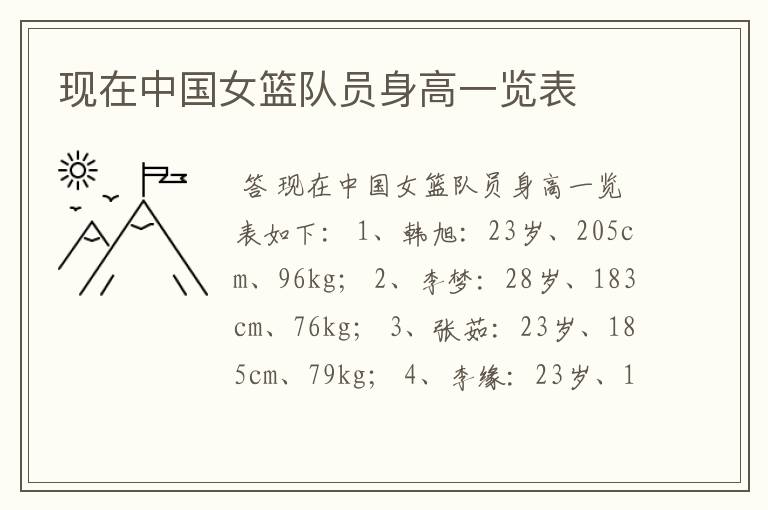 现在中国女篮队员身高一览表