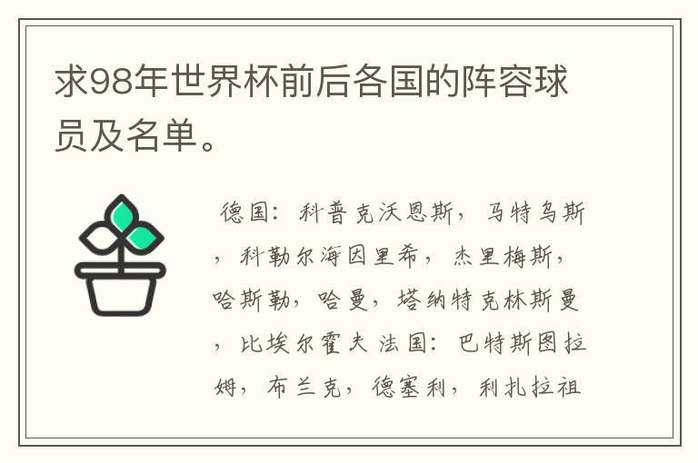 求98年世界杯前后各国的阵容球员及名单。