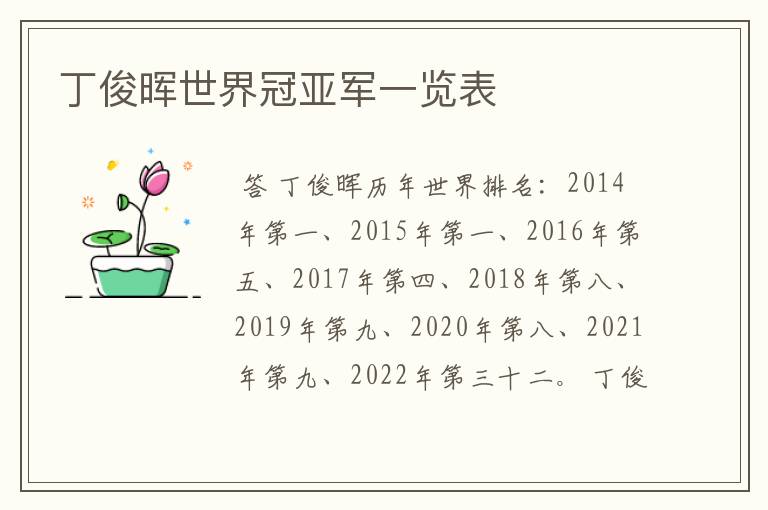 丁俊晖世界冠亚军一览表