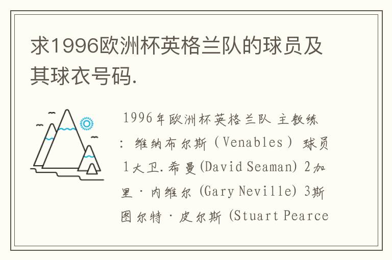 求1996欧洲杯英格兰队的球员及其球衣号码.