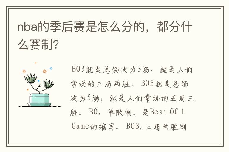 nba的季后赛是怎么分的,都分什么赛制?
