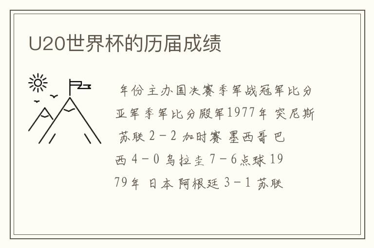 U20世界杯的历届成绩