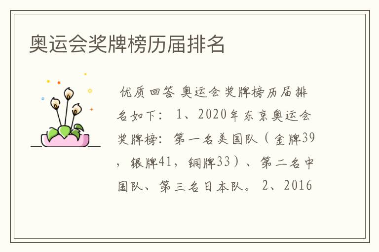 奥运会奖牌榜历届排名