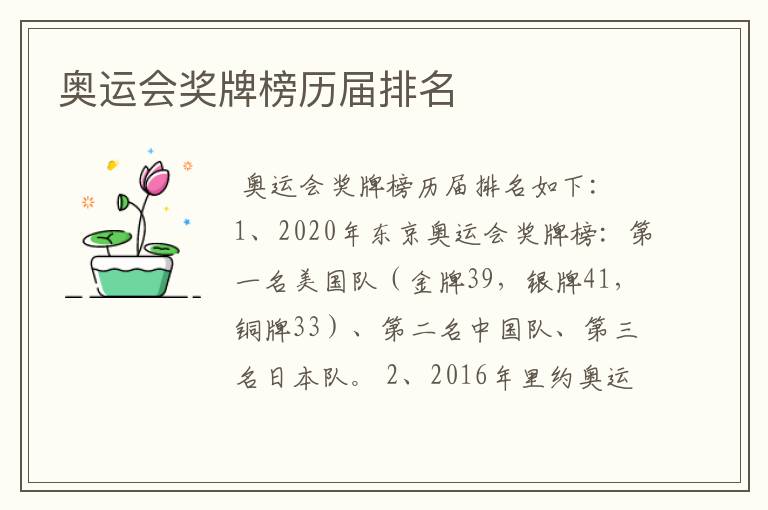 奥运会奖牌榜历届排名