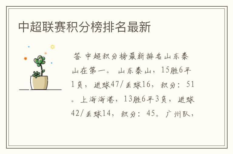 中超联赛积分榜排名最新