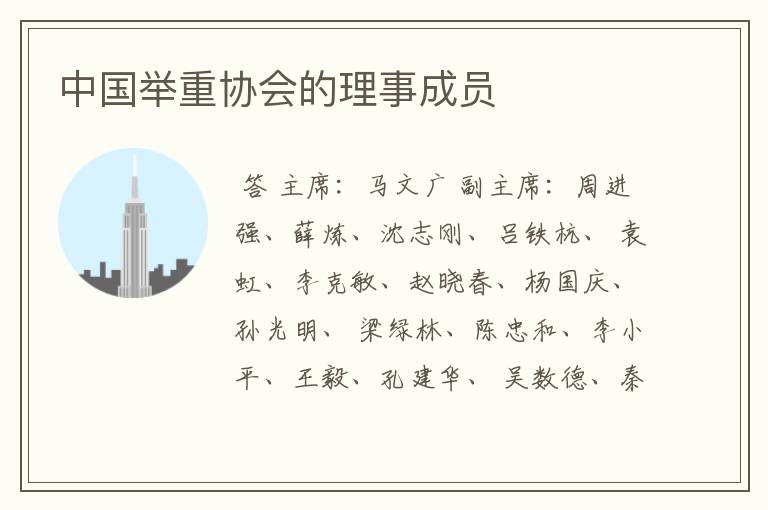 中国举重协会的理事成员