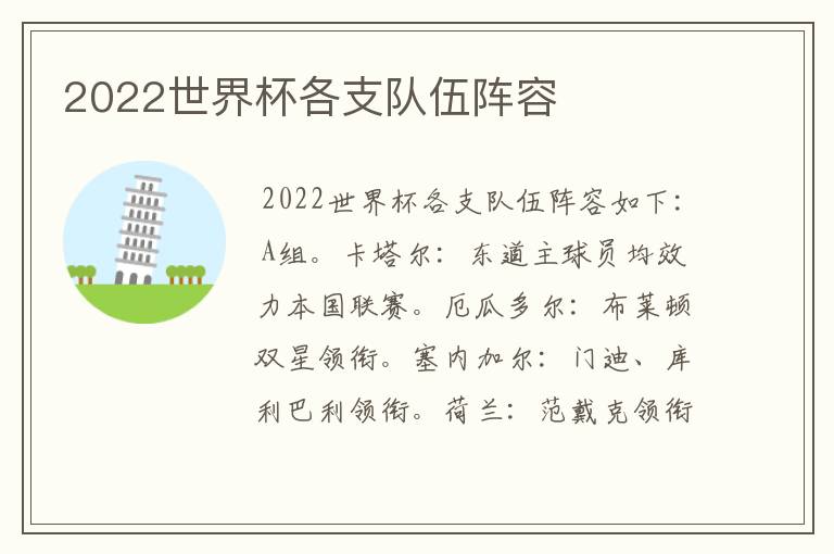 2022世界杯各支队伍阵容