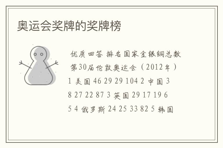 奥运会奖牌的奖牌榜