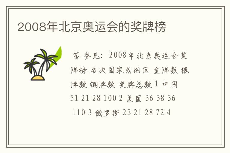 2008年北京奥运会的奖牌榜