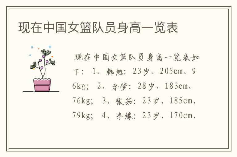 现在中国女篮队员身高一览表
