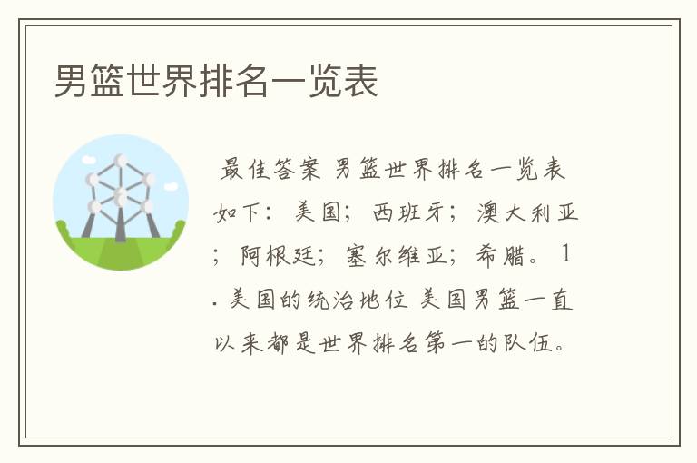 男篮世界排名一览表
