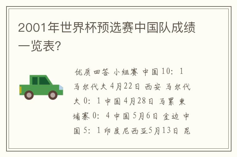 2001年世界杯预选赛中国队成绩一览表?