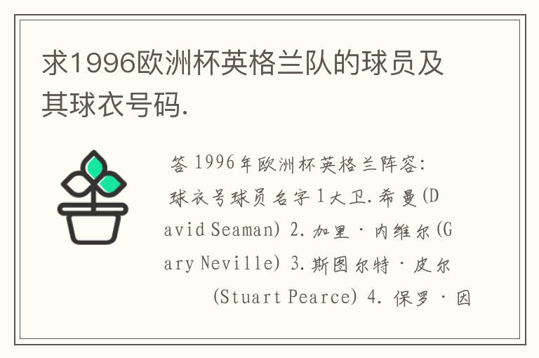 求1996欧洲杯英格兰队的球员及其球衣号码.
