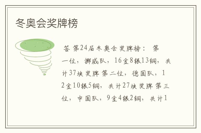 冬奥会奖牌榜