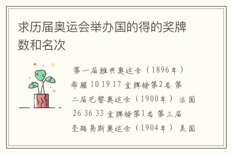 求历届奥运会举办国的得的奖牌数和名次