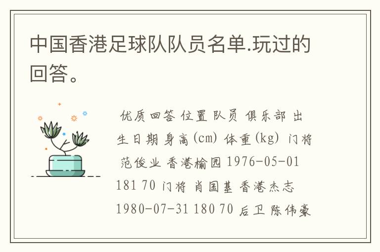中国香港足球队队员名单.玩过的回答。