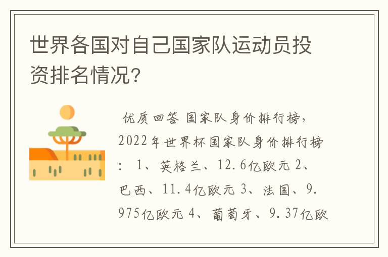 世界各国对自己国家队运动员投资排名情况?