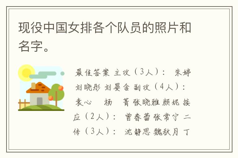 现役中国女排各个队员的照片和名字。