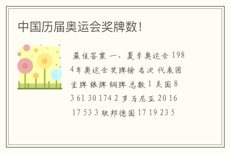 中国历届奥运会奖牌数!