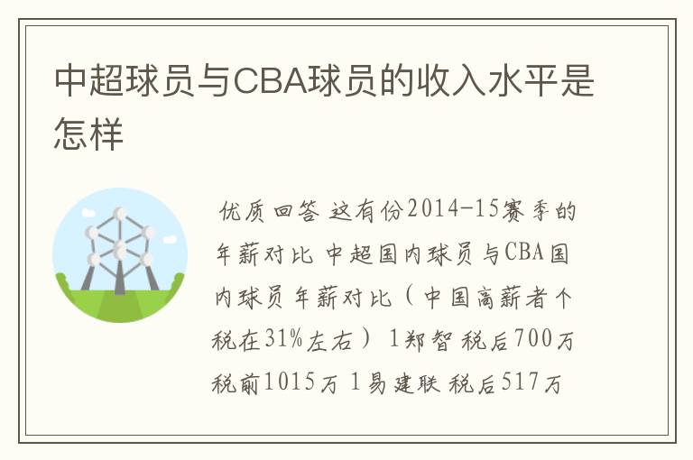 中超球员与CBA球员的收入水平是怎样